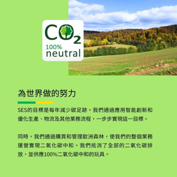 100%neutral為世界做的努力SES的目標是每年減少碳足跡。我們通過應用智能創新和優化生產、物流及其他業務流程,一步步實現這一目標。同時,我們通過購買和管理歐洲森林,使我們的整個業務運營實現二氧化碳中和。我們抵消了全部的二氧化碳排放,並供應100%二氧化碳中和的玩具。