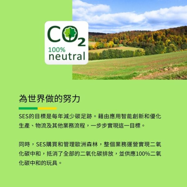 100%neutral為世界做的努力SES的目標是每年減少碳足跡。藉由應用智能創新和優化生產、物流及其他業務流程,一步步實現這一目標。同時,SES購買和管理歐洲森林,整個業務運營實現二氧化碳中和,抵消了全部的二氧化碳排放,並供應100%二氧化碳中和的玩具。